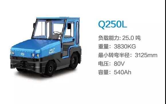 比亚迪Q250L—25吨座驾式牵引车